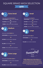 Load image into Gallery viewer, PremiumCraft Square Braid Cotton Candle Wick #3 (Sample)